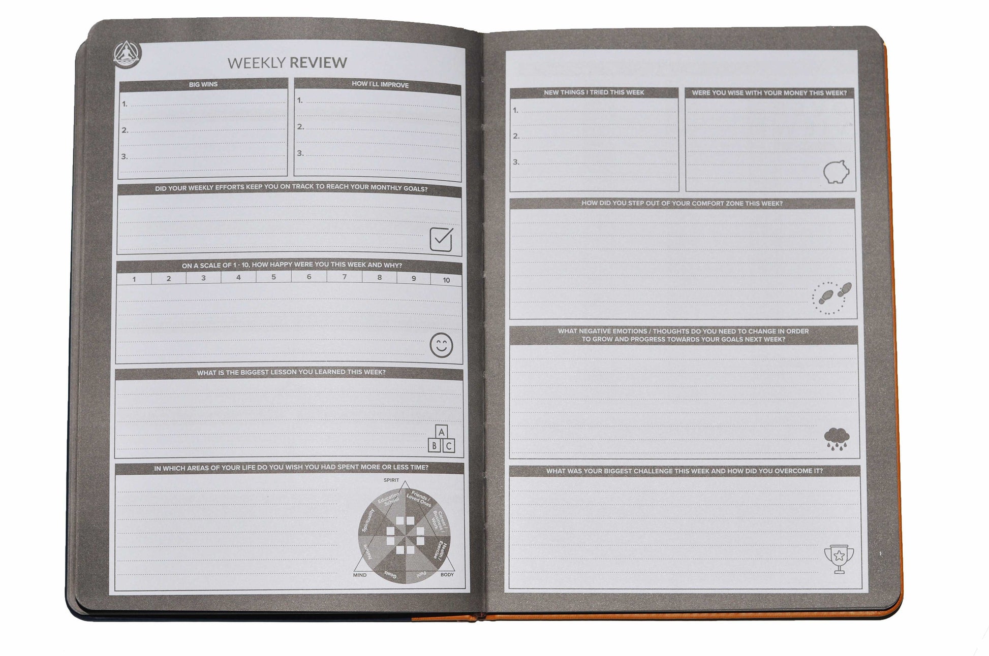 Best Undated Daily Planner Calendar & Gratitude Journal to Enhance Your Productivity + Time + Happiness + Mental Health | Accomplish All Your Goals in 2019! | Deluxe Faux Leather Notebook Agenda & Personal Organizer | A5 Sized (8.5" L x 6.1" W x 1.3" H) | Transcending Waves Planner